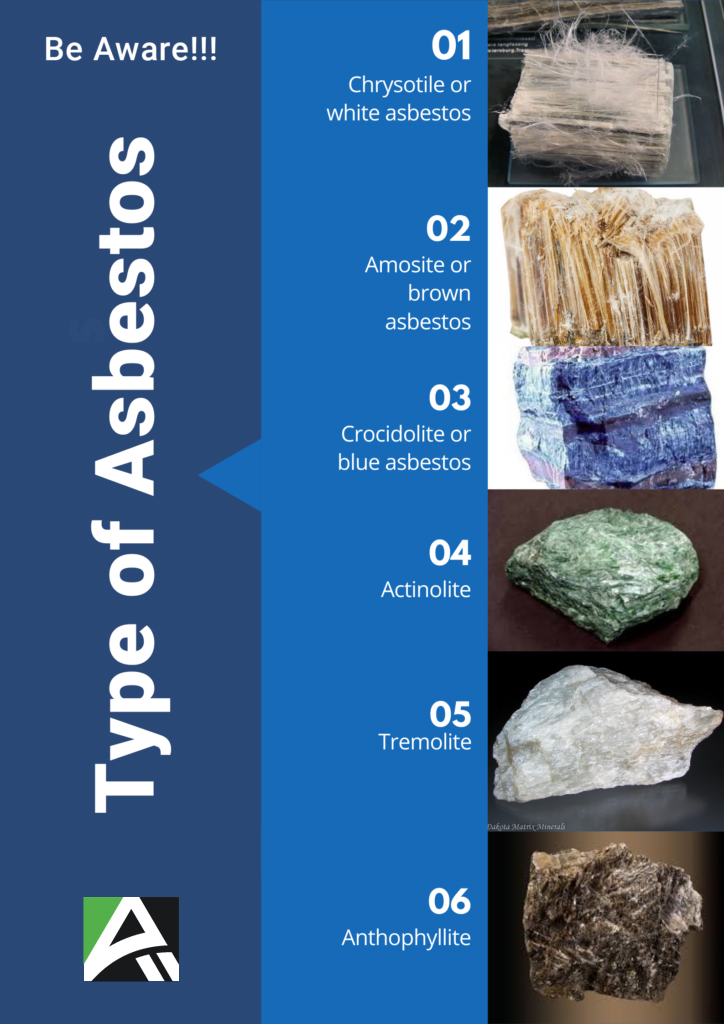 types of asbestos